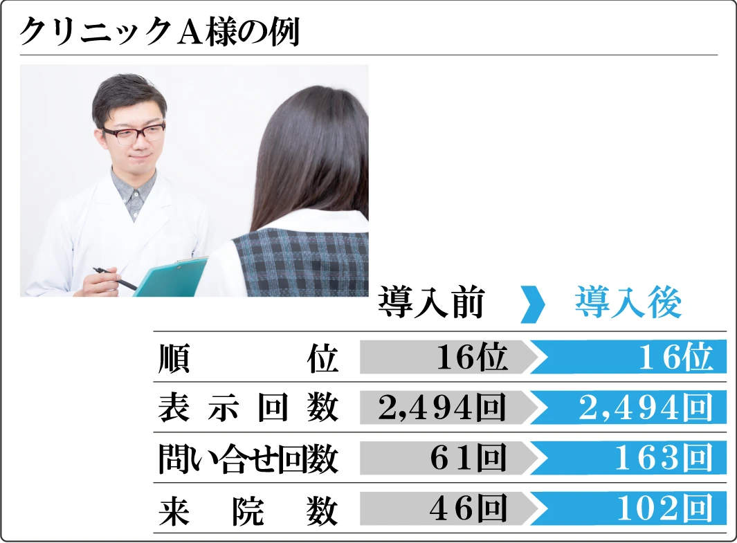 ダウンロード (5)